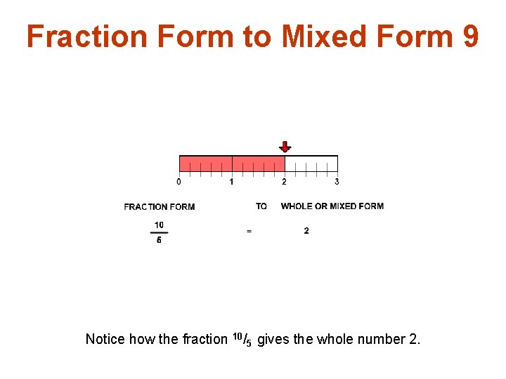 Fraction Form to Mixed Form 9 Notice how the fraction 10/5 gives the whole