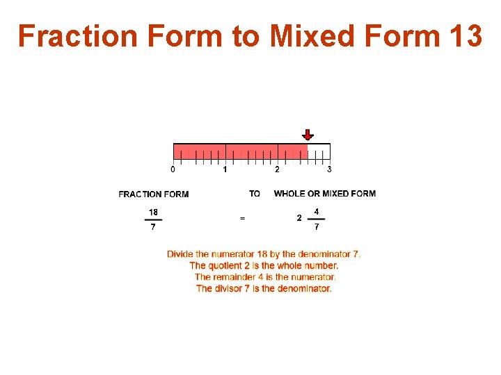 Fraction Form to Mixed Form 13 