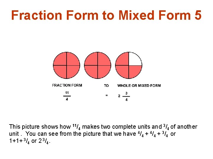 Fraction Form to Mixed Form 5 This picture shows how 11/4 makes two complete