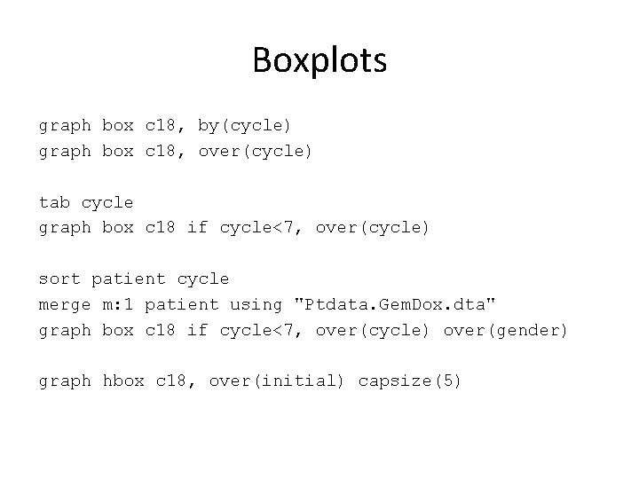 Boxplots graph box c 18, by(cycle) graph box c 18, over(cycle) tab cycle graph