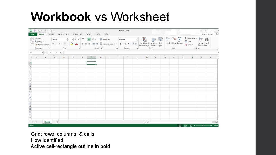 Workbook vs Worksheet Grid: rows, columns, & cells How identified Active cell-rectangle outline in