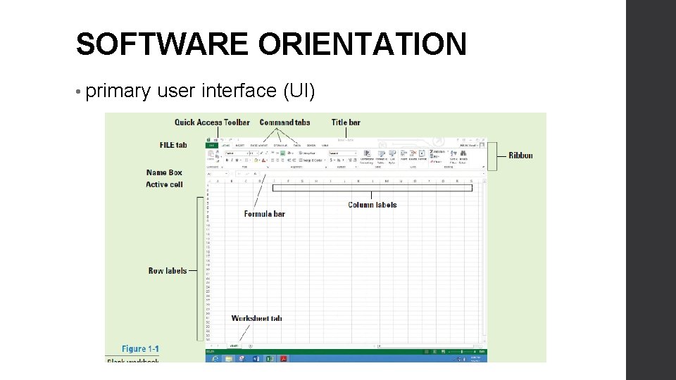 SOFTWARE ORIENTATION • primary user interface (UI) 