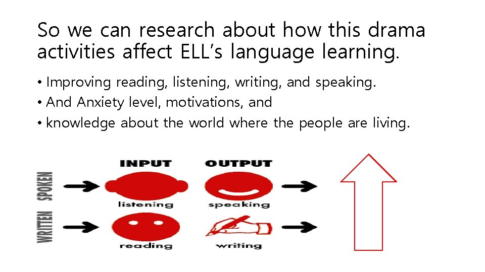 So we can research about how this drama activities affect ELL’s language learning. •