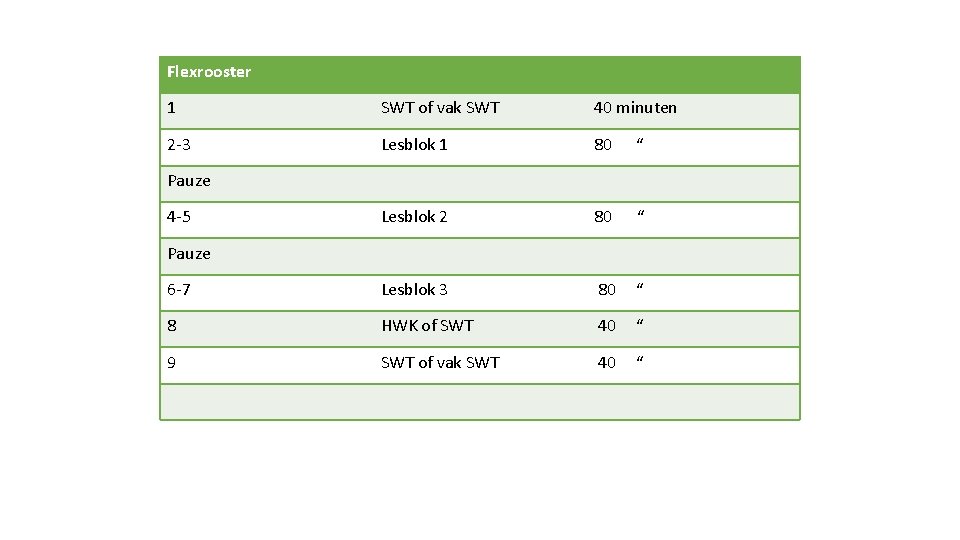 Flexrooster 1 SWT of vak SWT 40 minuten 2 -3 Lesblok 1 80 “