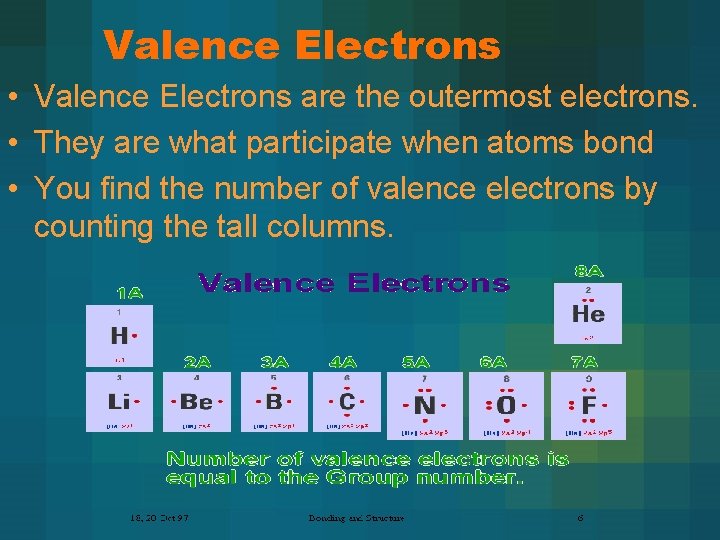 Valence Electrons • Valence Electrons are the outermost electrons. • They are what participate Valence Electrons • Valence Electrons are the outermost electrons. • They are what participate