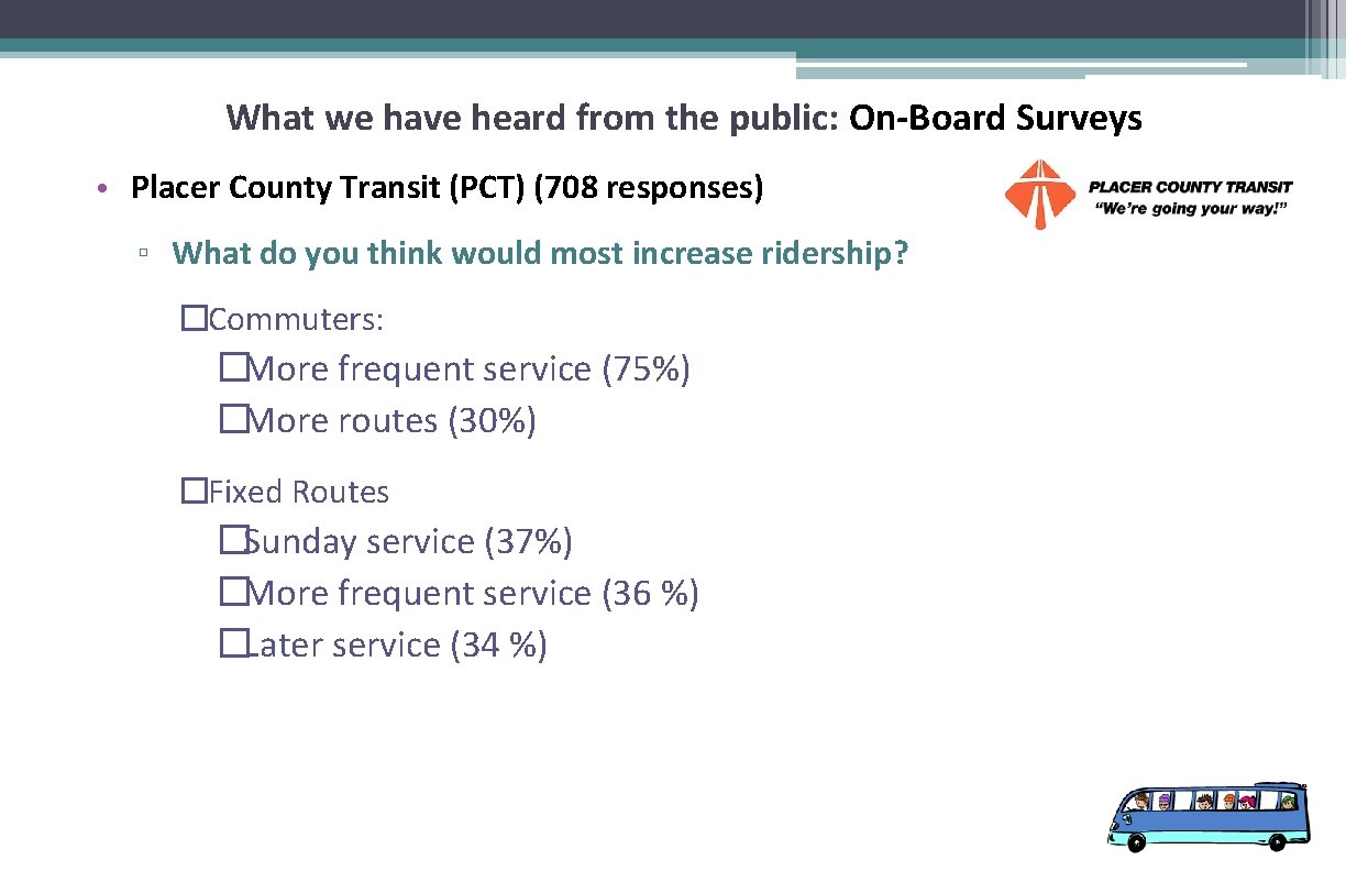 What we have heard from the public: On-Board Surveys • Placer County Transit (PCT)