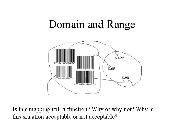Domain and Range Is this mapping still a function? Why or why not? Why