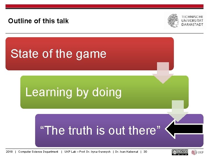 Outline of this talk State of the game Learning by doing “The truth is