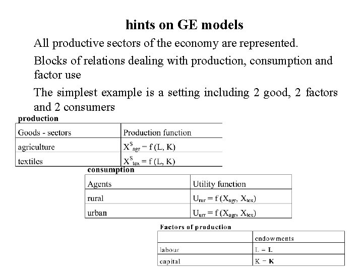 hints on GE models All productive sectors of the economy are represented. Blocks of