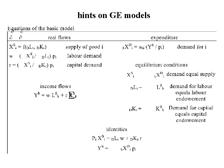 hints on GE models 