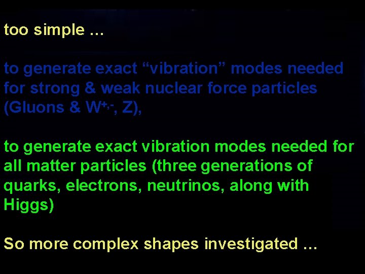 too simple … to generate exact “vibration” modes needed for strong & weak nuclear too simple … to generate exact “vibration” modes needed for strong & weak nuclear