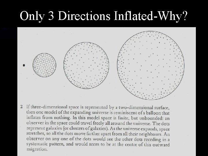 Only 3 Directions Inflated-Why? Only 3 Directions Inflated-Why?