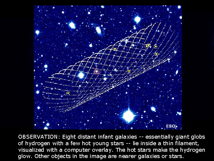 OBSERVATION: Eight distant infant galaxies -- essentially giant globs of hydrogen with a few OBSERVATION: Eight distant infant galaxies -- essentially giant globs of hydrogen with a few