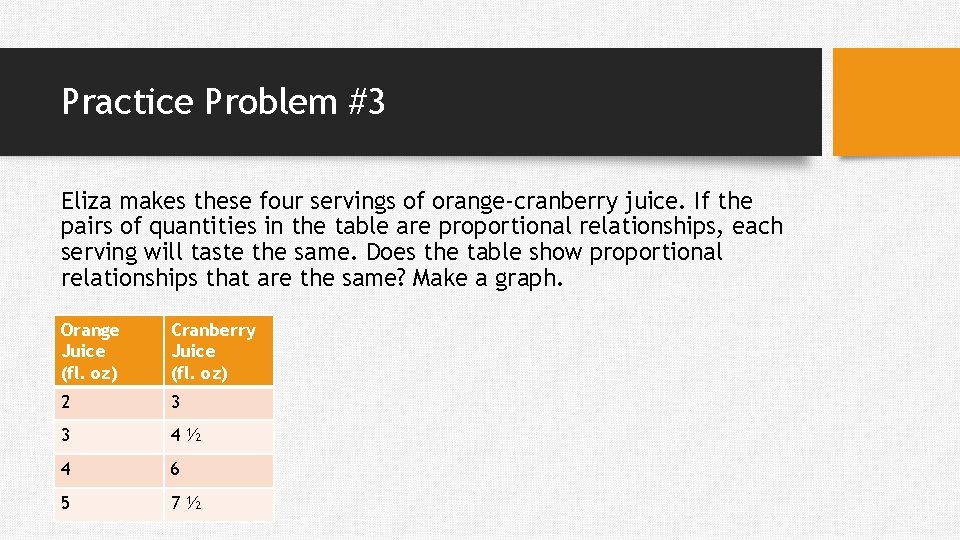 Practice Problem #3 Eliza makes these four servings of orange-cranberry juice. If the pairs