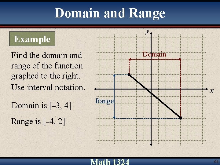 Domain and Range y Example Domain Find the domain and range of the function