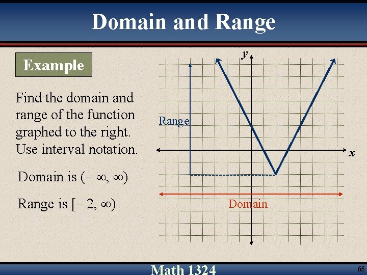 Domain and Range y Example Find the domain and range of the function graphed