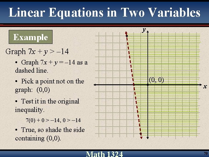 Linear Equations in Two Variables Example y Graph 7 x + y > –