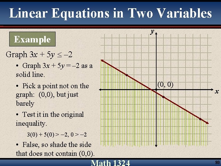 Linear Equations in Two Variables Example y Graph 3 x + 5 y –