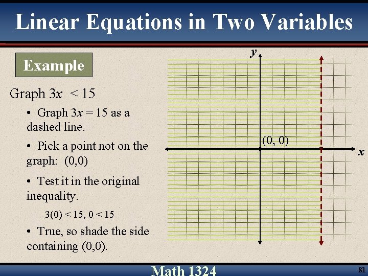 Linear Equations in Two Variables Example y Graph 3 x < 15 • Graph