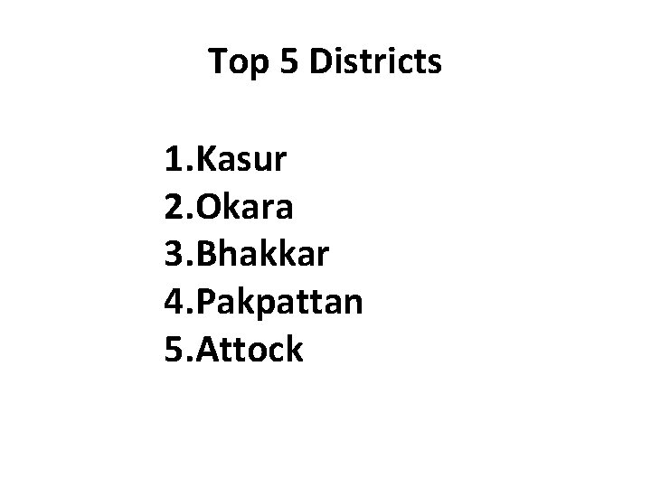 Top 5 Districts 1. Kasur 2. Okara 3. Bhakkar 4. Pakpattan 5. Attock 