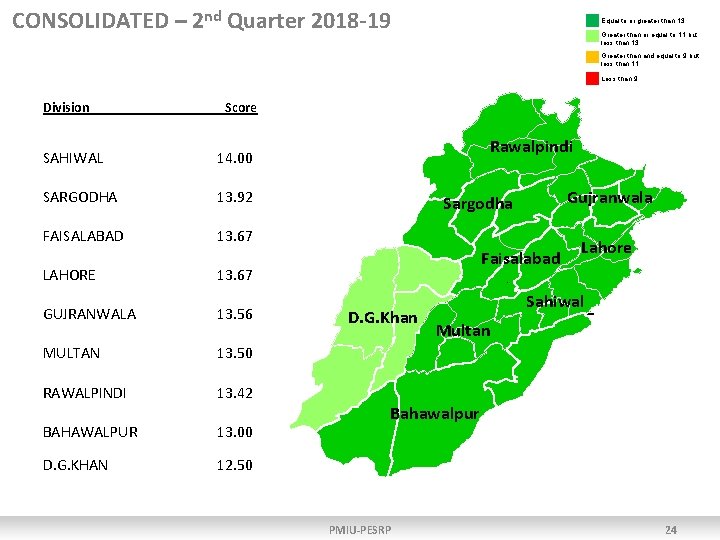 CONSOLIDATED – 2 nd Quarter 2018 -19 Equal to or greater than 13 Greater