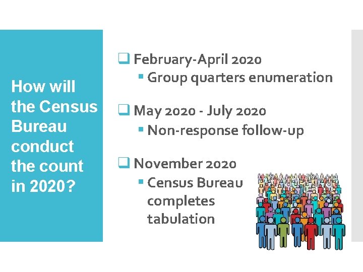 How will the Census Bureau conduct the count in 2020? q February-April 2020 §