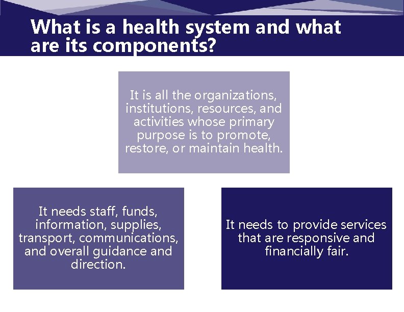 What is a health system and what are its components? It is all the