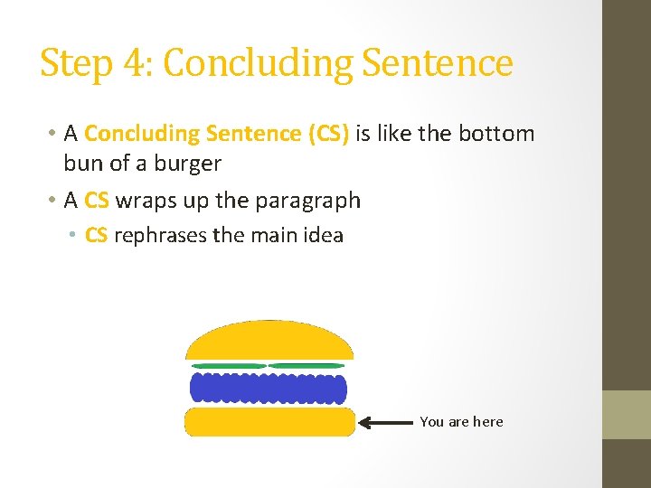 Step 4: Concluding Sentence • A Concluding Sentence (CS) is like the bottom bun