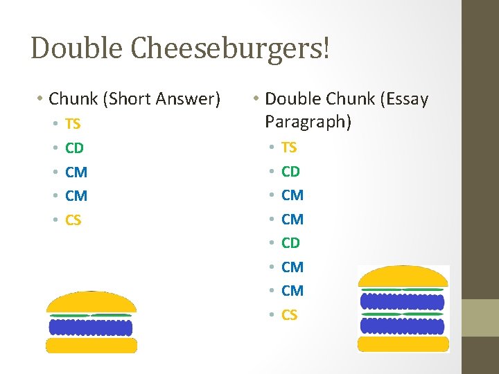 Double Cheeseburgers! • Chunk (Short Answer) • • • TS CD CM CM CS