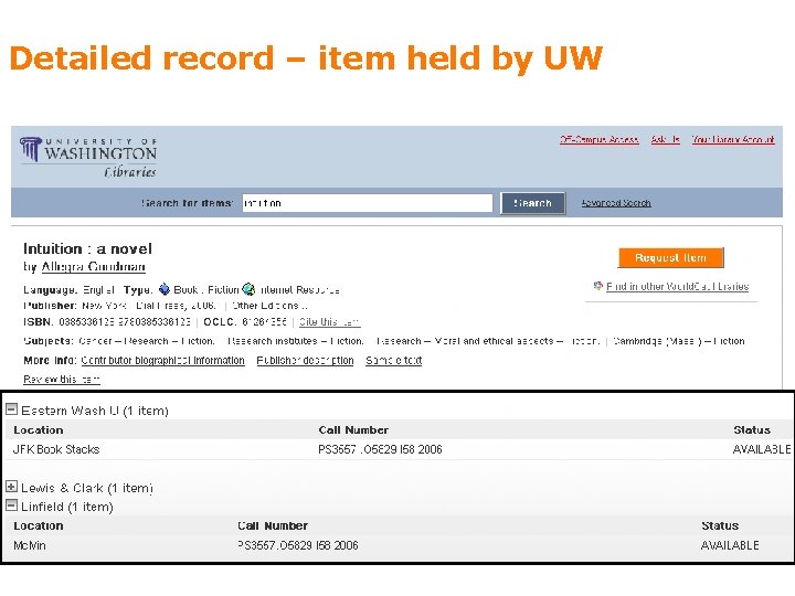 Detailed record – item held by UW 34 