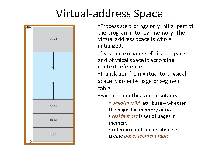 Virtual-address Space • Process start brings only initial part of the program into real