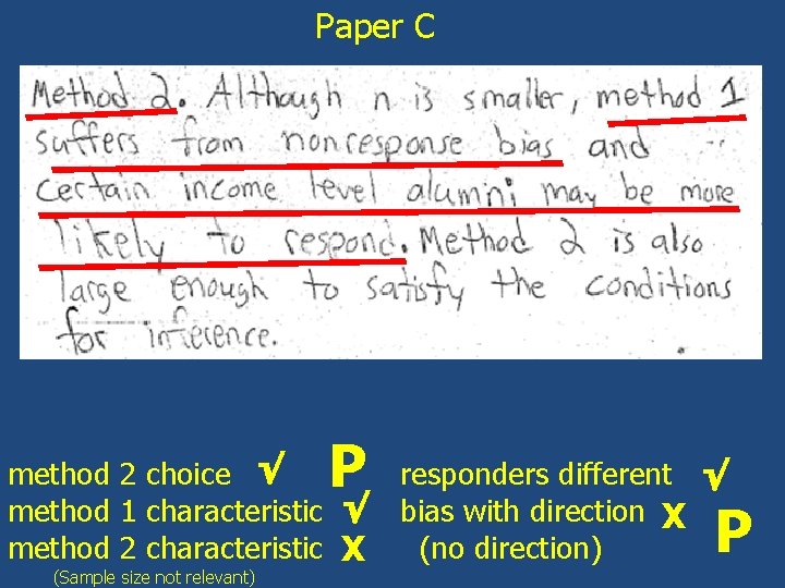 Paper C P method 2 choice √ responders different √ method 1 characteristic √