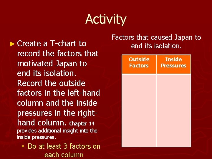Activity ► Create a T-chart to record the factors that motivated Japan to end