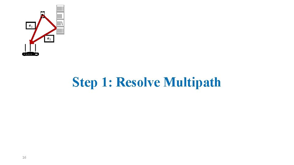 Step 1: Resolve Multipath 16 