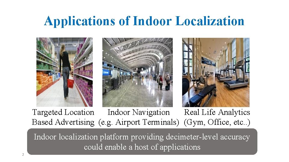 Applications of Indoor Localization Targeted Location Real Life Analytics Indoor Navigation Based Advertising (e.