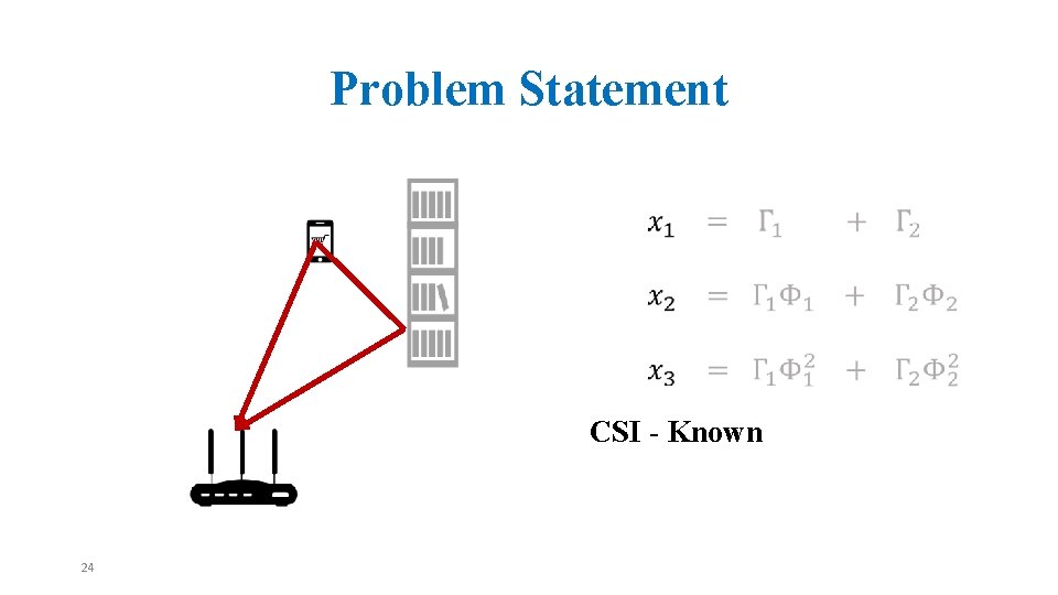 Problem Statement CSI - Known 24 