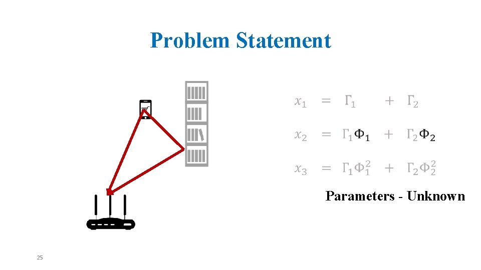 Problem Statement Parameters - Unknown 25 