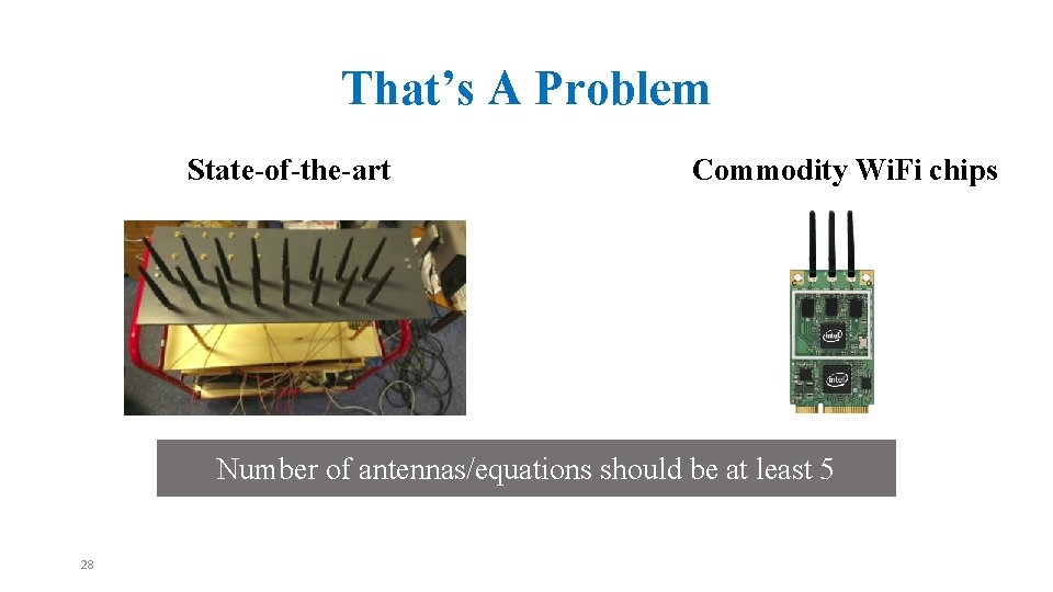 That’s A Problem State-of-the-art Commodity Wi. Fi chips Number of antennas/equations should be at