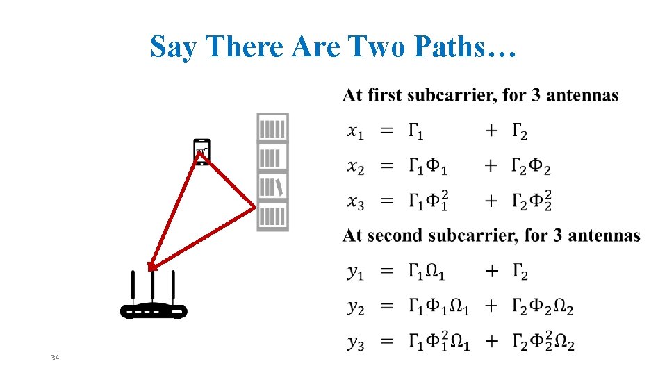 Say There Are Two Paths… 34 