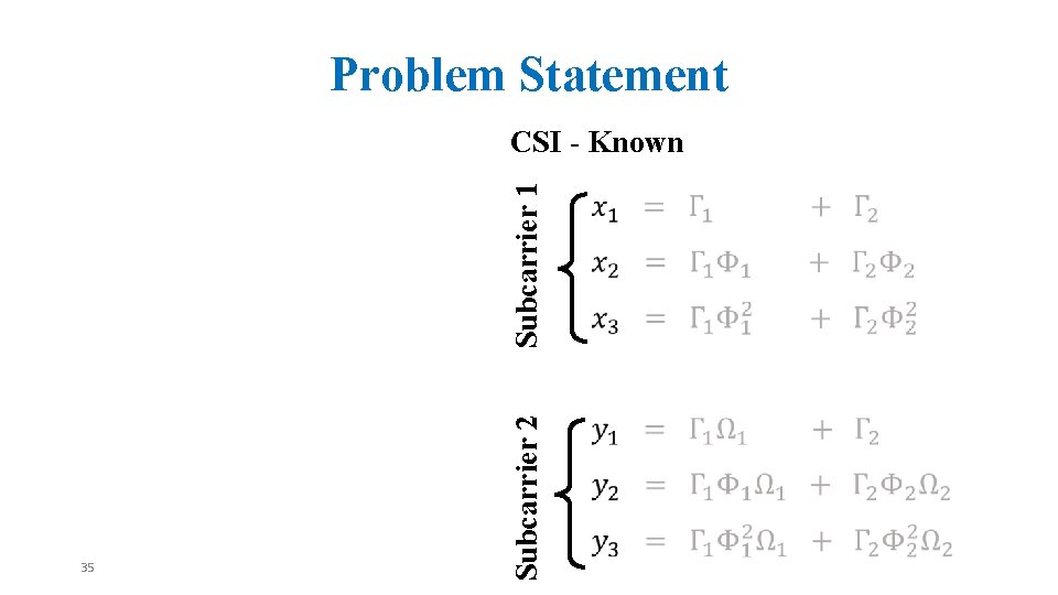 Problem Statement 35 Subcarrier 2 Subcarrier 1 CSI - Known 