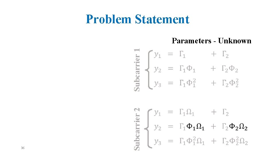 Problem Statement 36 Subcarrier 2 Subcarrier 1 Parameters - Unknown 