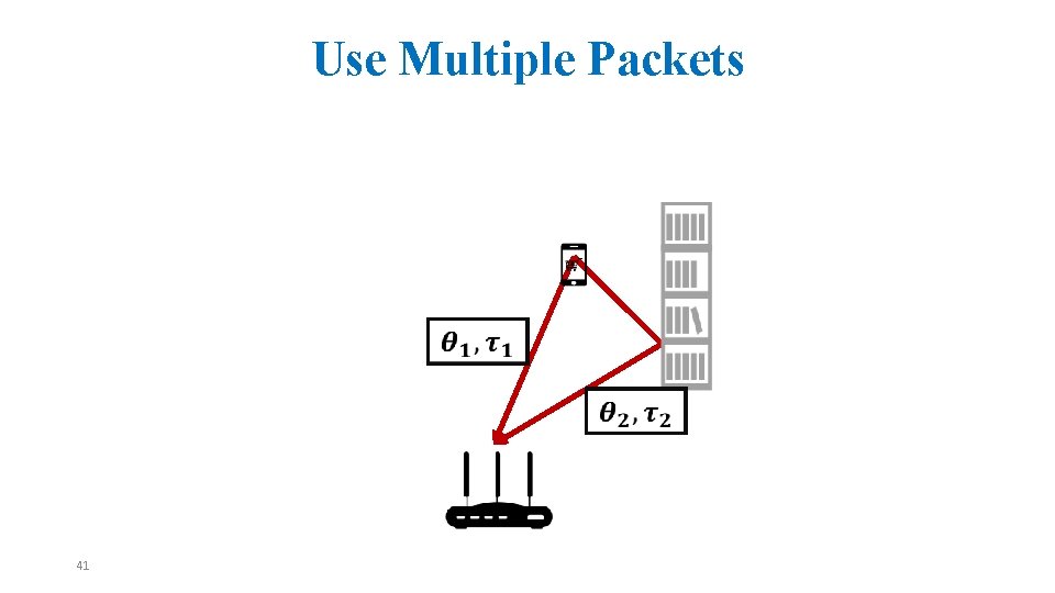 Use Multiple Packets 41 