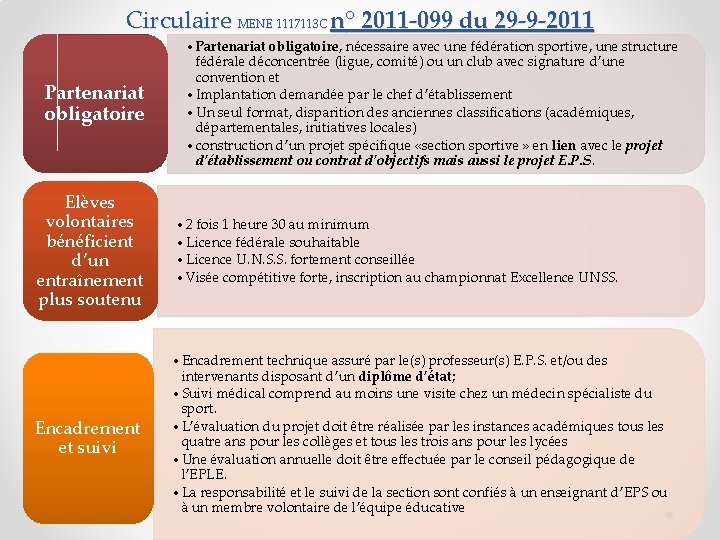 Circulaire MENE 1117113 C n° 2011 -099 du 29 -9 -2011 Partenariat obligatoire Elèves
