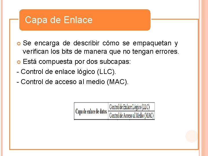 Capa de Enlace Se encarga de describir cómo se empaquetan y verifican los bits