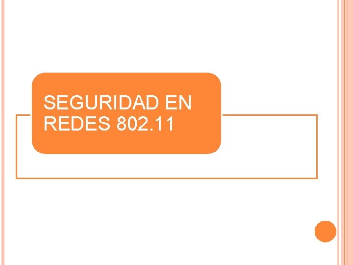 SEGURIDAD EN REDES 802. 11 