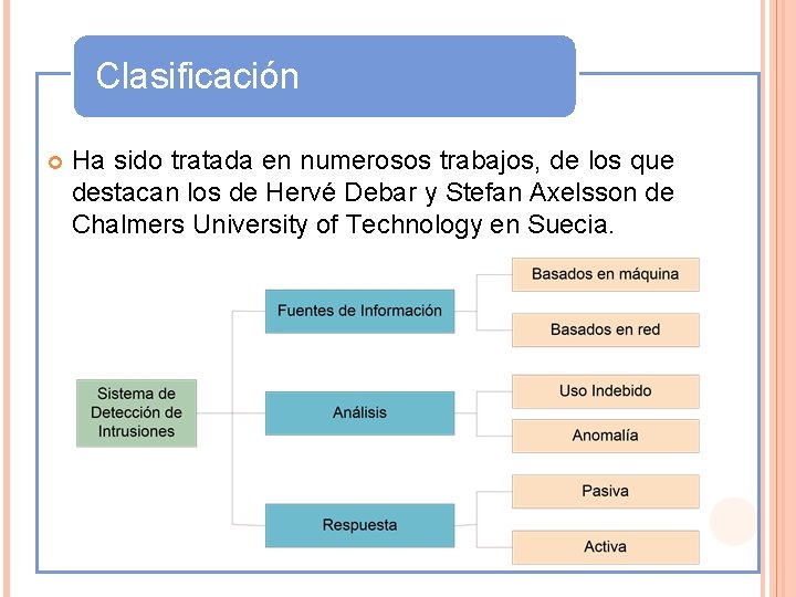 Clasificación Ha sido tratada en numerosos trabajos, de los que destacan los de Hervé