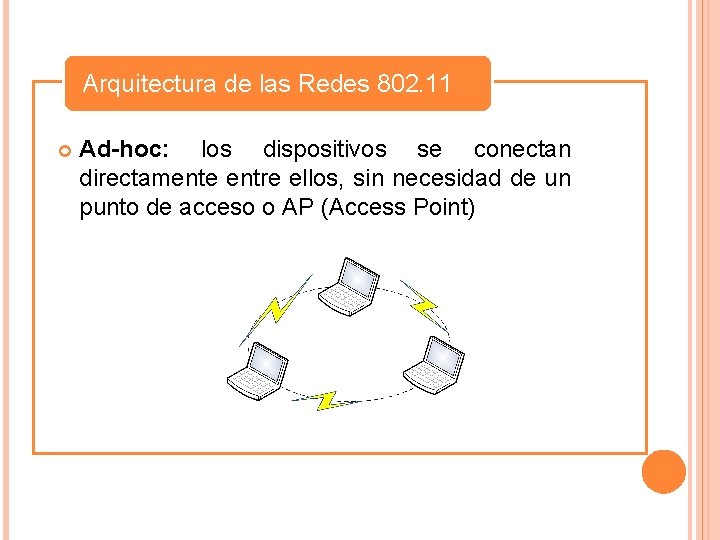 Arquitectura de las Redes 802. 11 Ad-hoc: los dispositivos se conectan directamente entre ellos,