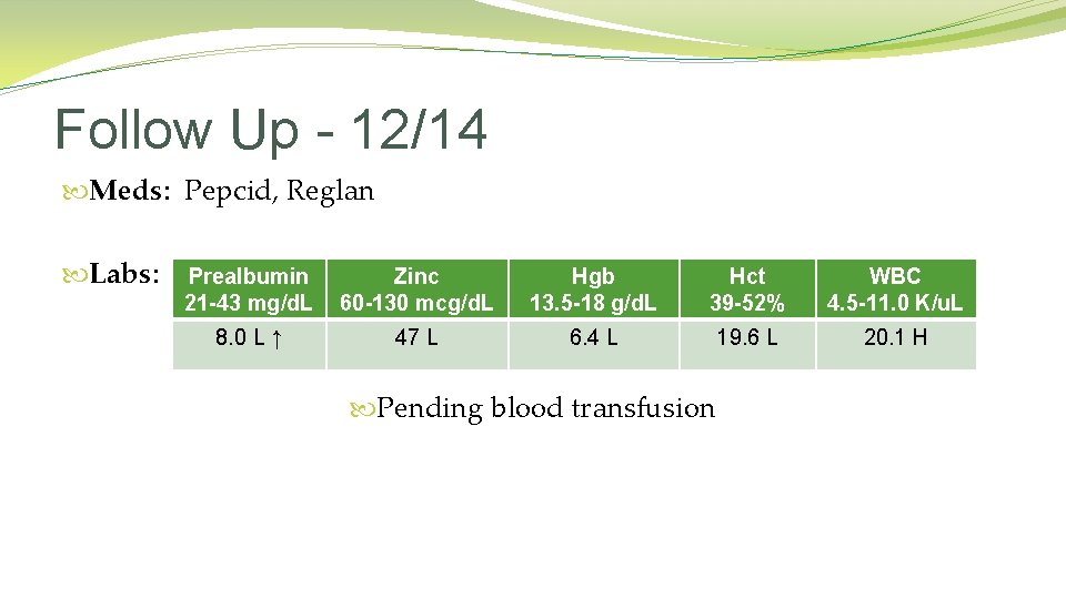 Follow Up - 12/14 Meds: Pepcid, Reglan Labs: Prealbumin 21 -43 mg/d. L Zinc