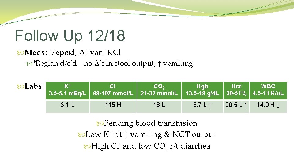Follow Up 12/18 Meds: Pepcid, Ativan, KCl *Reglan d/c’d – no Δ’s in stool