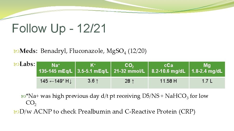 Follow Up - 12/21 Meds: Benadryl, Fluconazole, Mg. SO 4 (12/20) Labs: Na+ K+